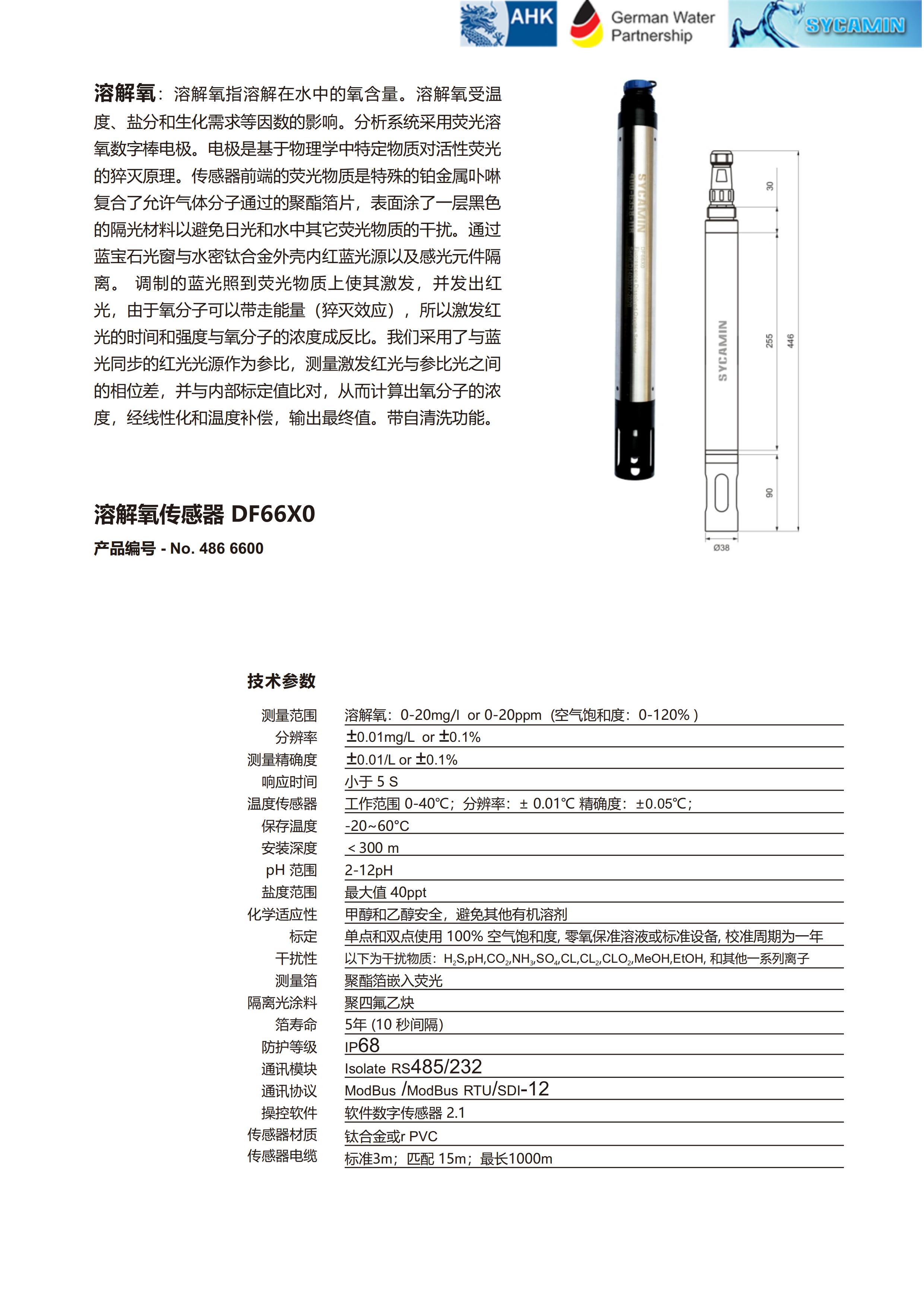 光谱数字传感器_01.jpg