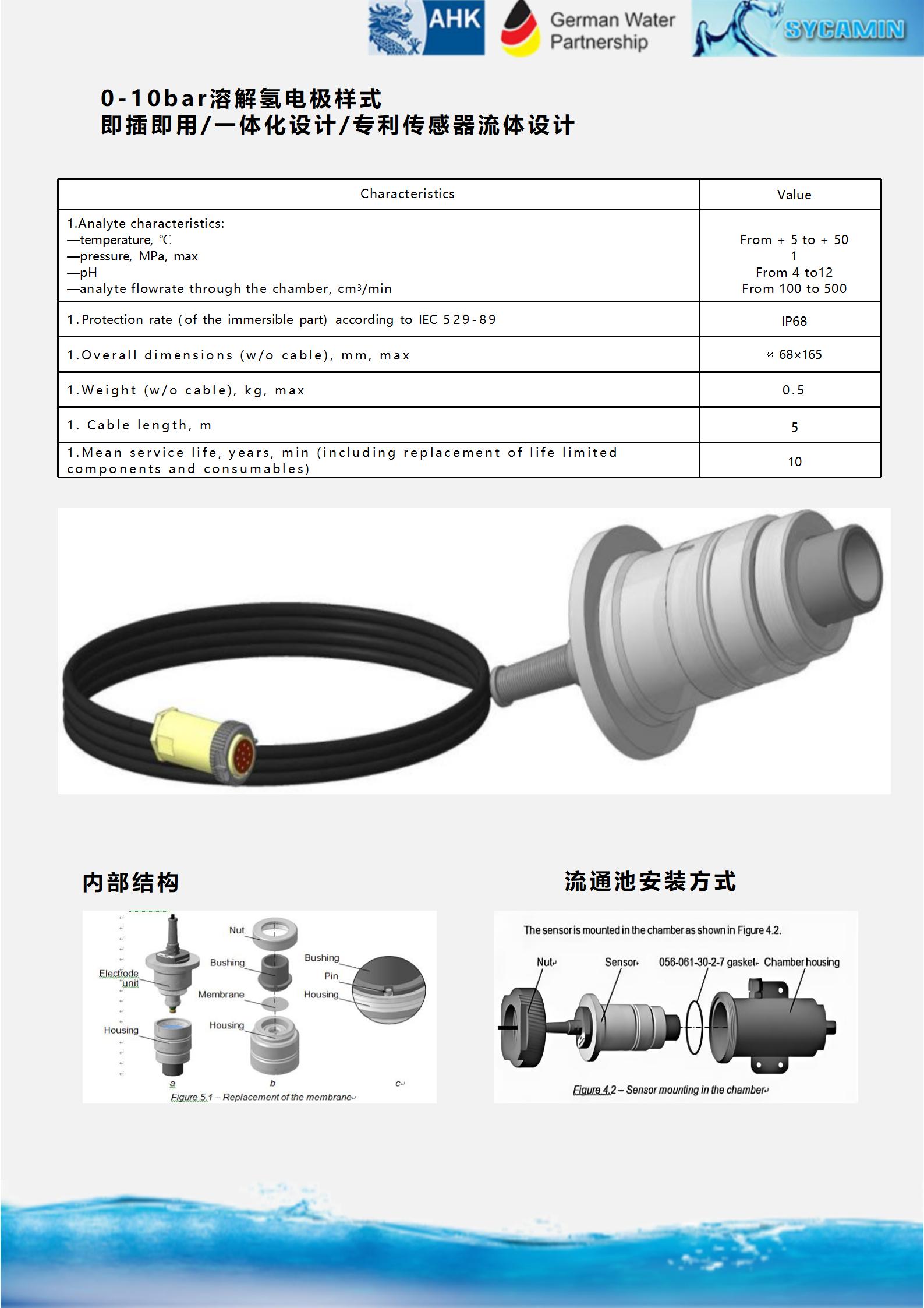 AMark509A 溶解氢_02.jpg