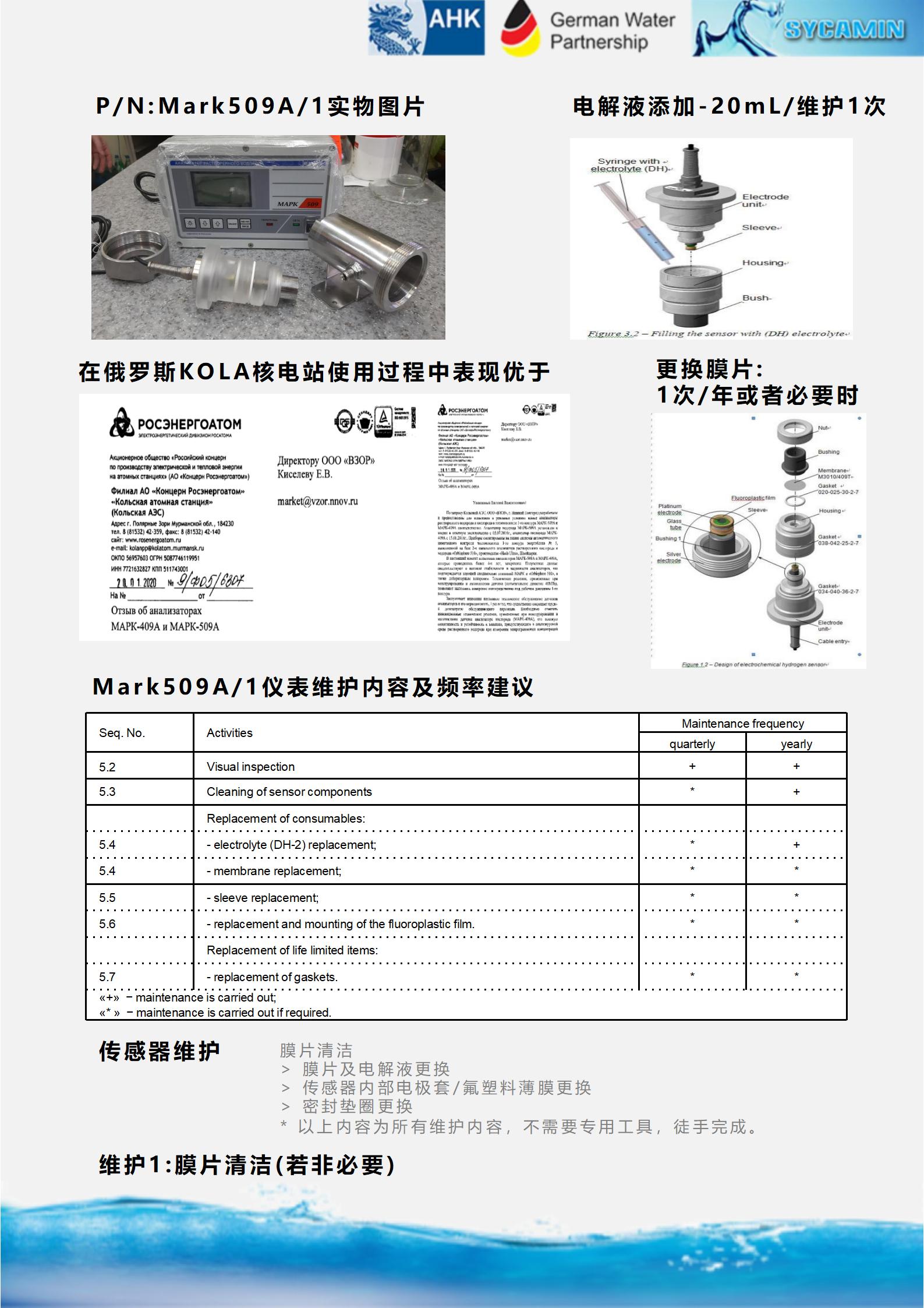 AMark509A 溶解氢_03.jpg