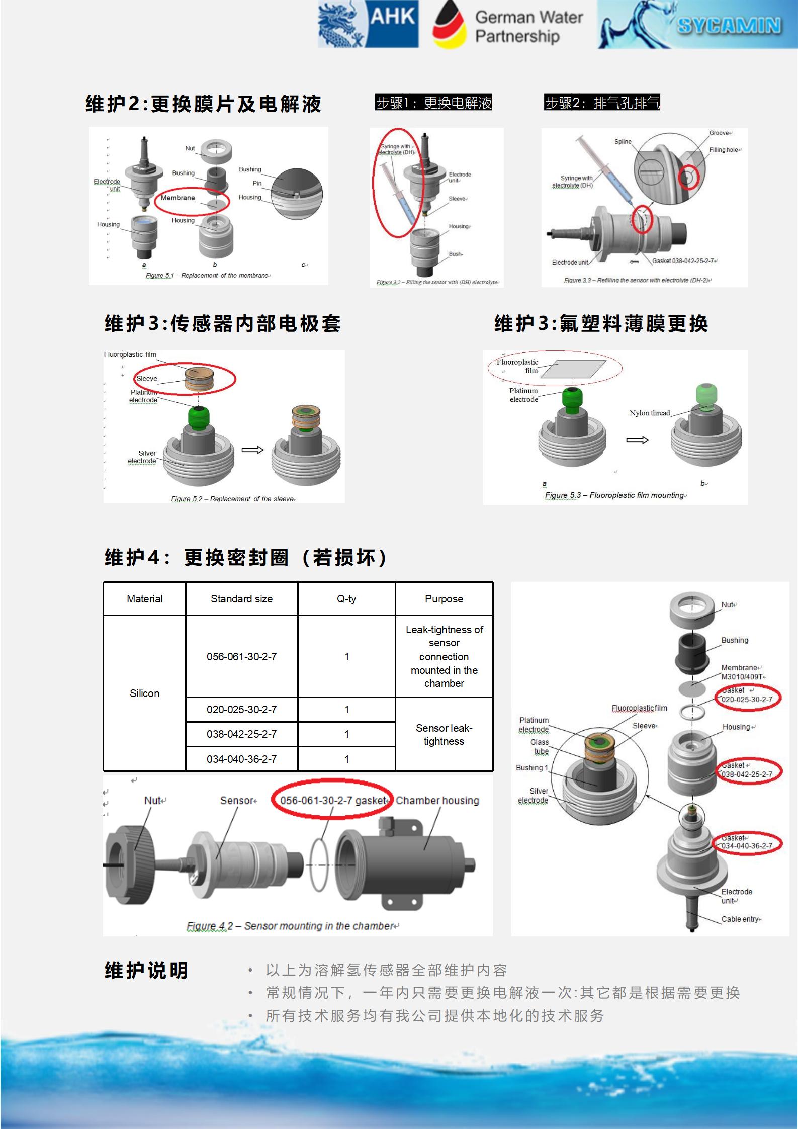 AMark509A 溶解氢_04.jpg