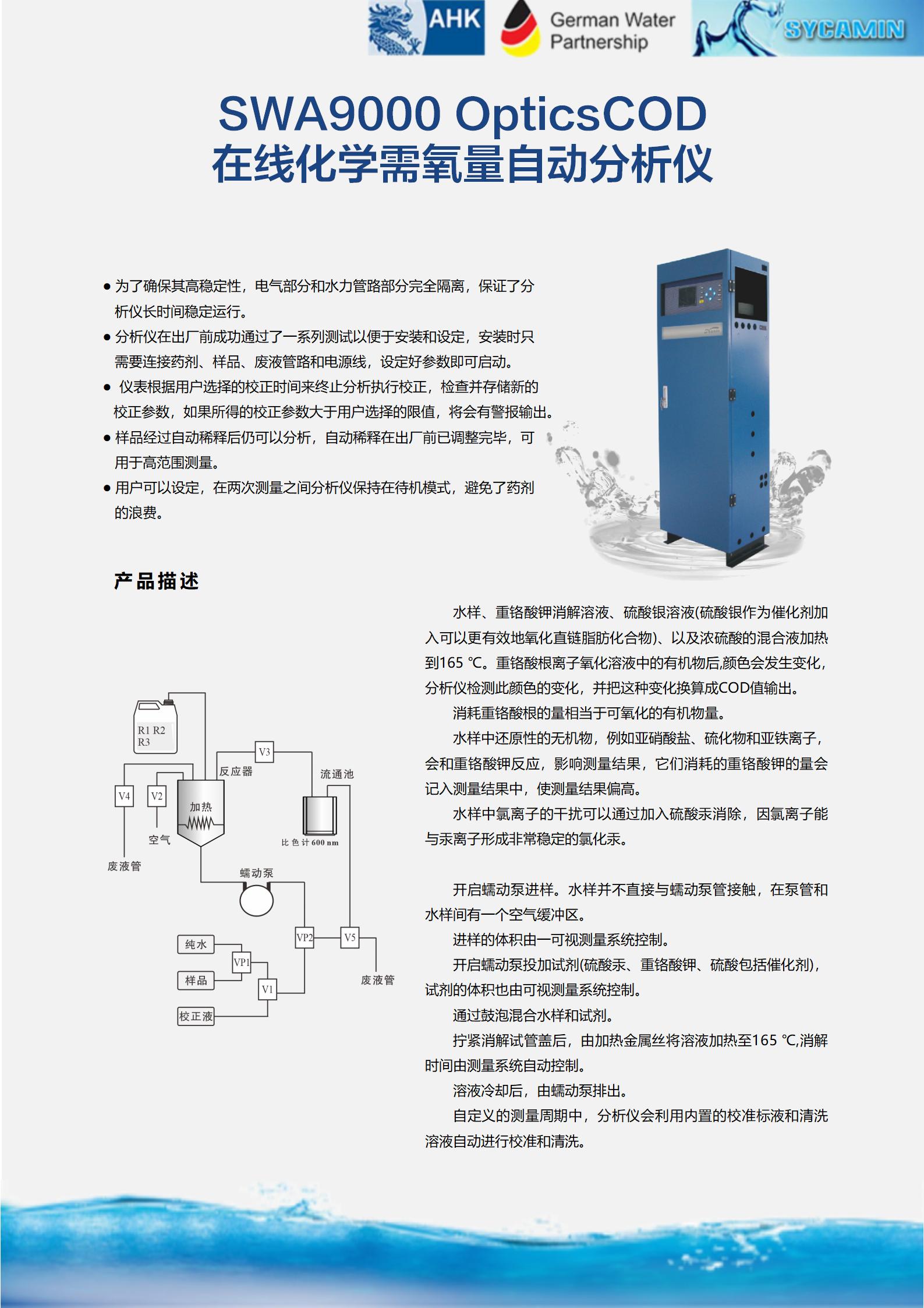 SWA9000Optics_01.jpg