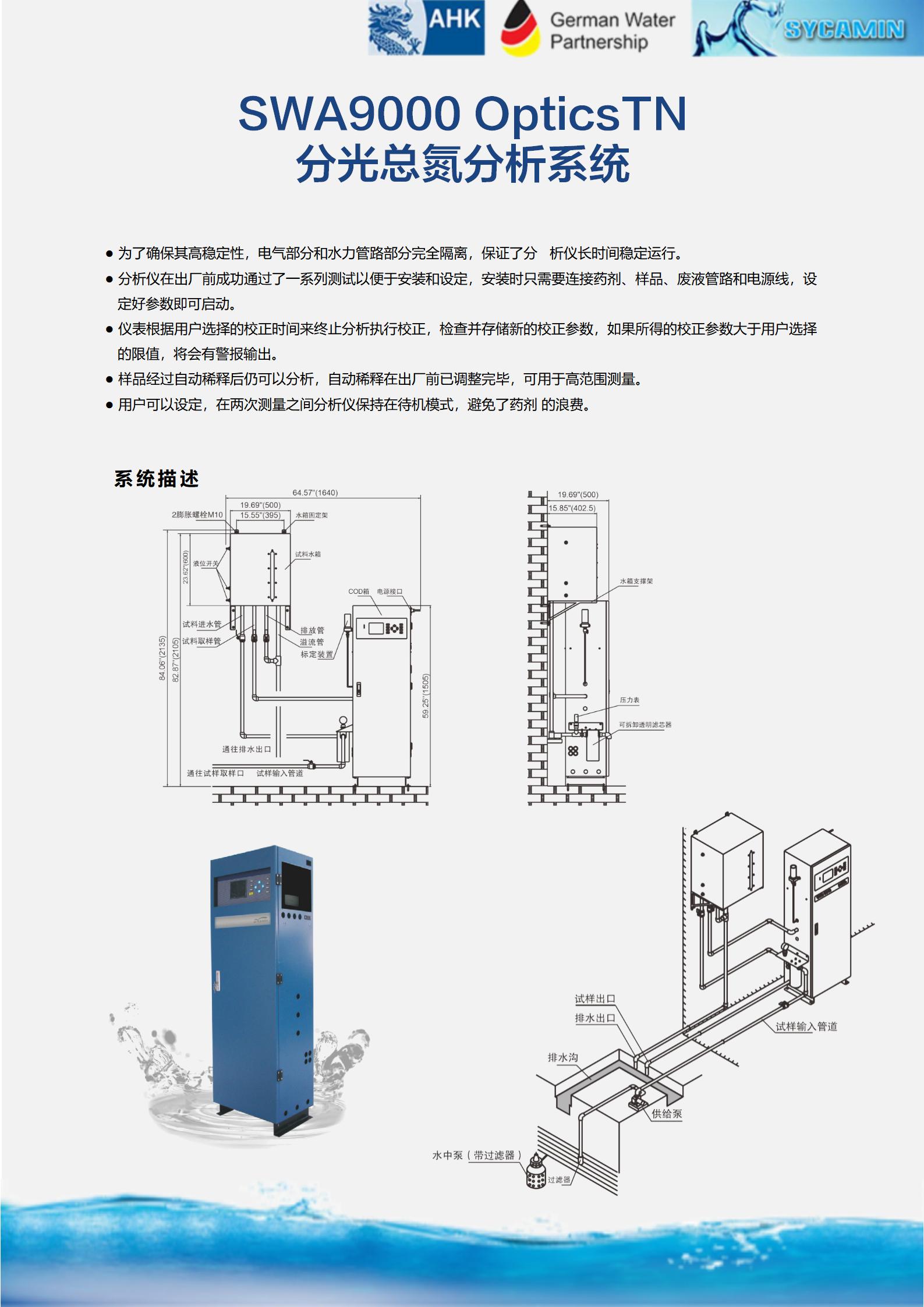 SWA9000 OpticsTN_01.jpg