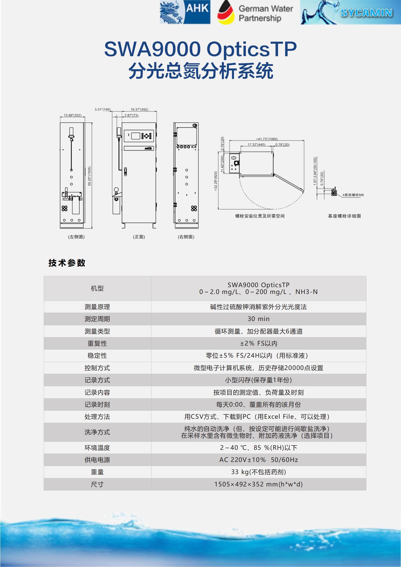 SWA9000 OpticsTN_02.jpg