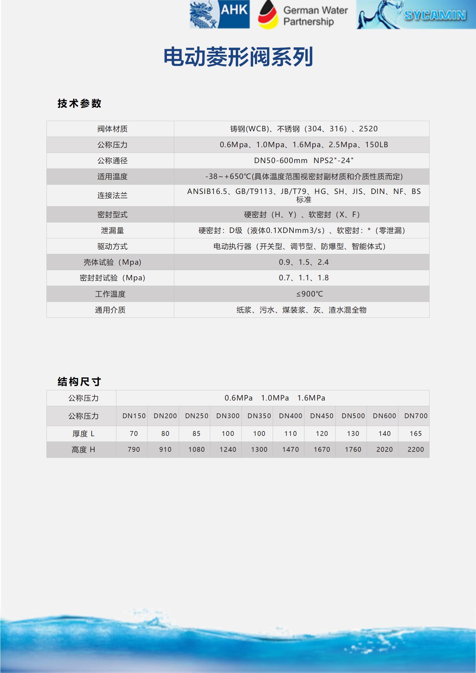 电动菱形阀系列(1)_02.jpg